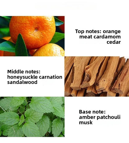 Parfum Homme – Eau de Parfum Fraîche & Durable